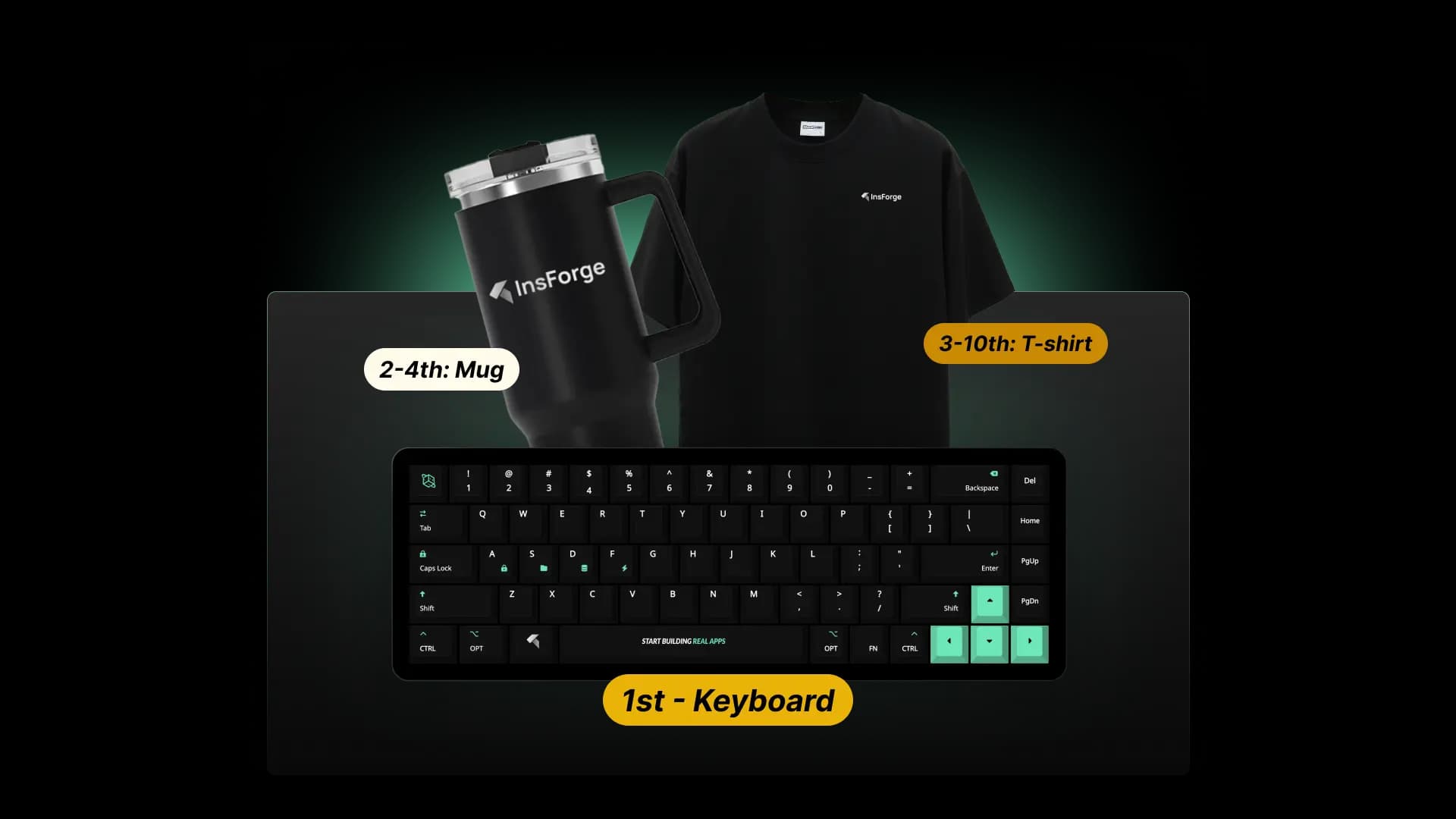 Hacktoberfest Prizes